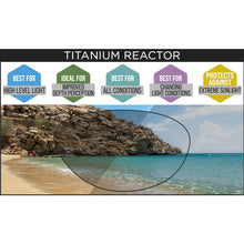 Load image into Gallery viewer, PREDATOR FLEX TITANIUM REACTOR
